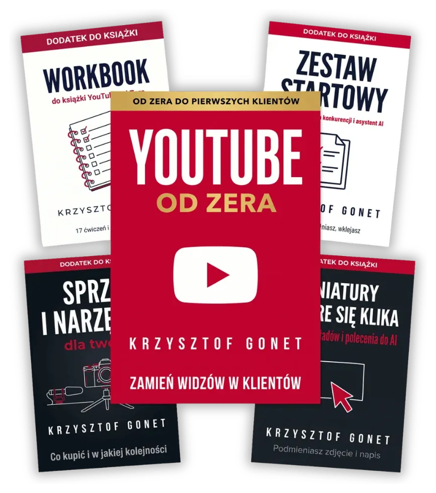 Poradnik YouTube od Zera na tle czterech dodatkow: workbooka, zestawu startowego, zestawienia sprzetu i poradnika o miniaturach